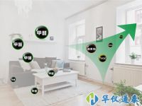 網(wǎng)購(gòu)甲醛檢測(cè)儀靠譜嗎？
