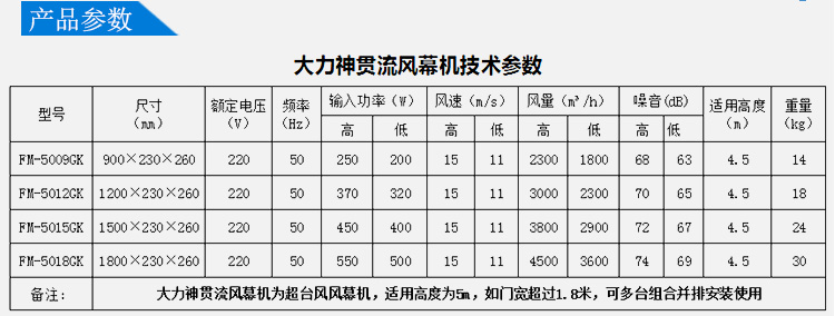 詳情頁-大力神風幕機_05.jpg