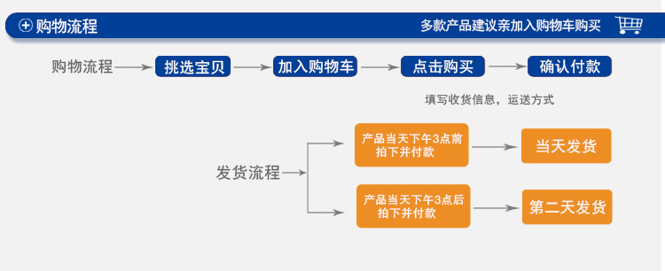 詳情頁-離心式風(fēng)幕機_18.jpg