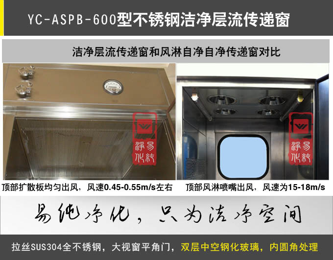 風(fēng)淋傳遞窗3.jpg