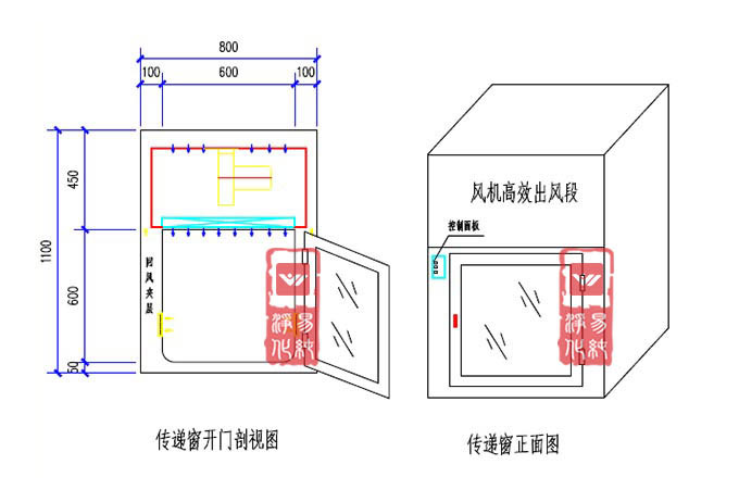 風(fēng)淋傳遞窗5.jpg