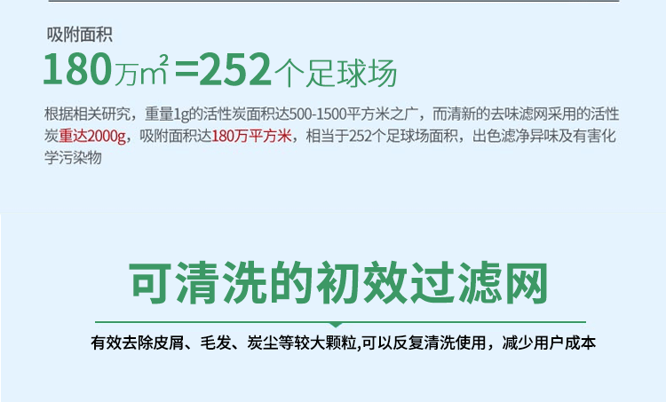 凈化器_14.gif
