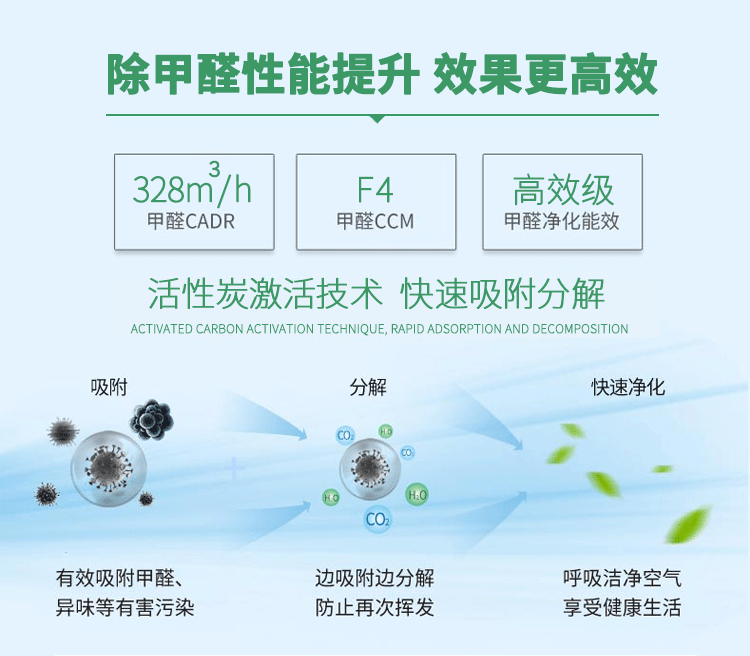 凈化器_13.gif