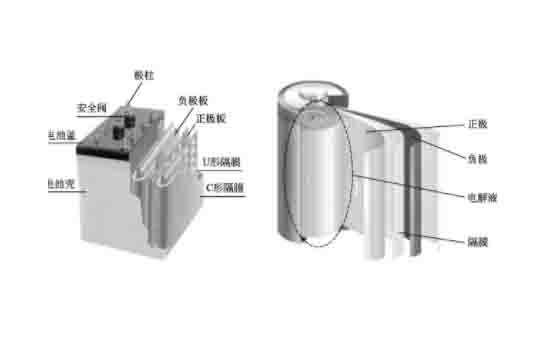 汽車結(jié)構(gòu)教學模型