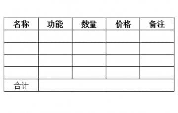 汽車美容實訓設(shè)備怎么報價的，價格是多少