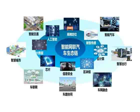 智能網(wǎng)聯(lián)汽車仿真測(cè)試技術(shù)有哪些新的認(rèn)知？