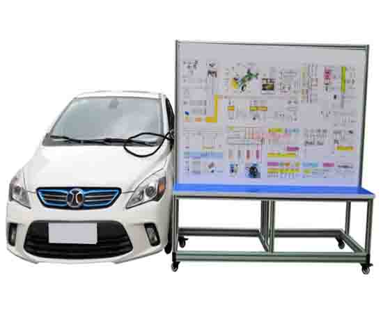 新能源汽車實(shí)訓(xùn)目的全解析：提升技能、增強(qiáng)競(jìng)爭(zhēng)力與推動(dòng)綠色發(fā)展